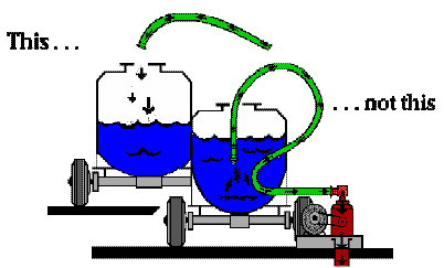 air gap
 diagram