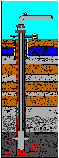 shallow injection well illus.