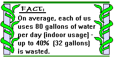 water usage fact diagram