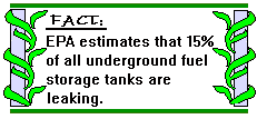 fuel storage fact diagram