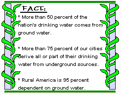 drinking water fact diagram