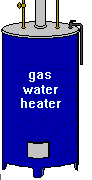 gas water heater illus.